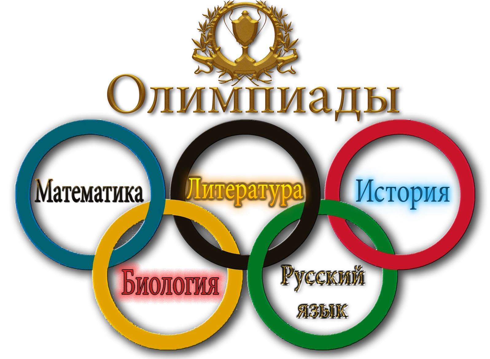 Олимпиады
